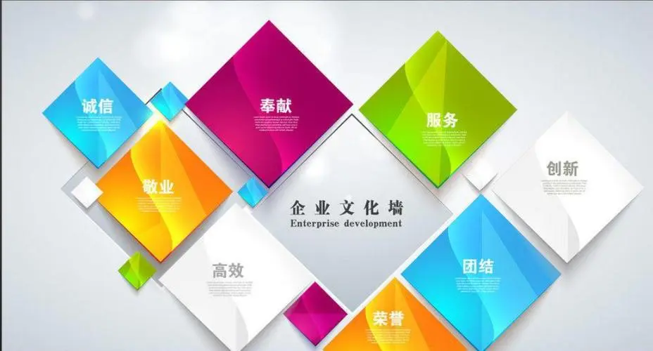 高新企业技术创新实力与市场竞争力较强