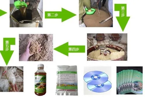 以科技创新引领绿色发展——微生物发酵高新技术企业获得认证